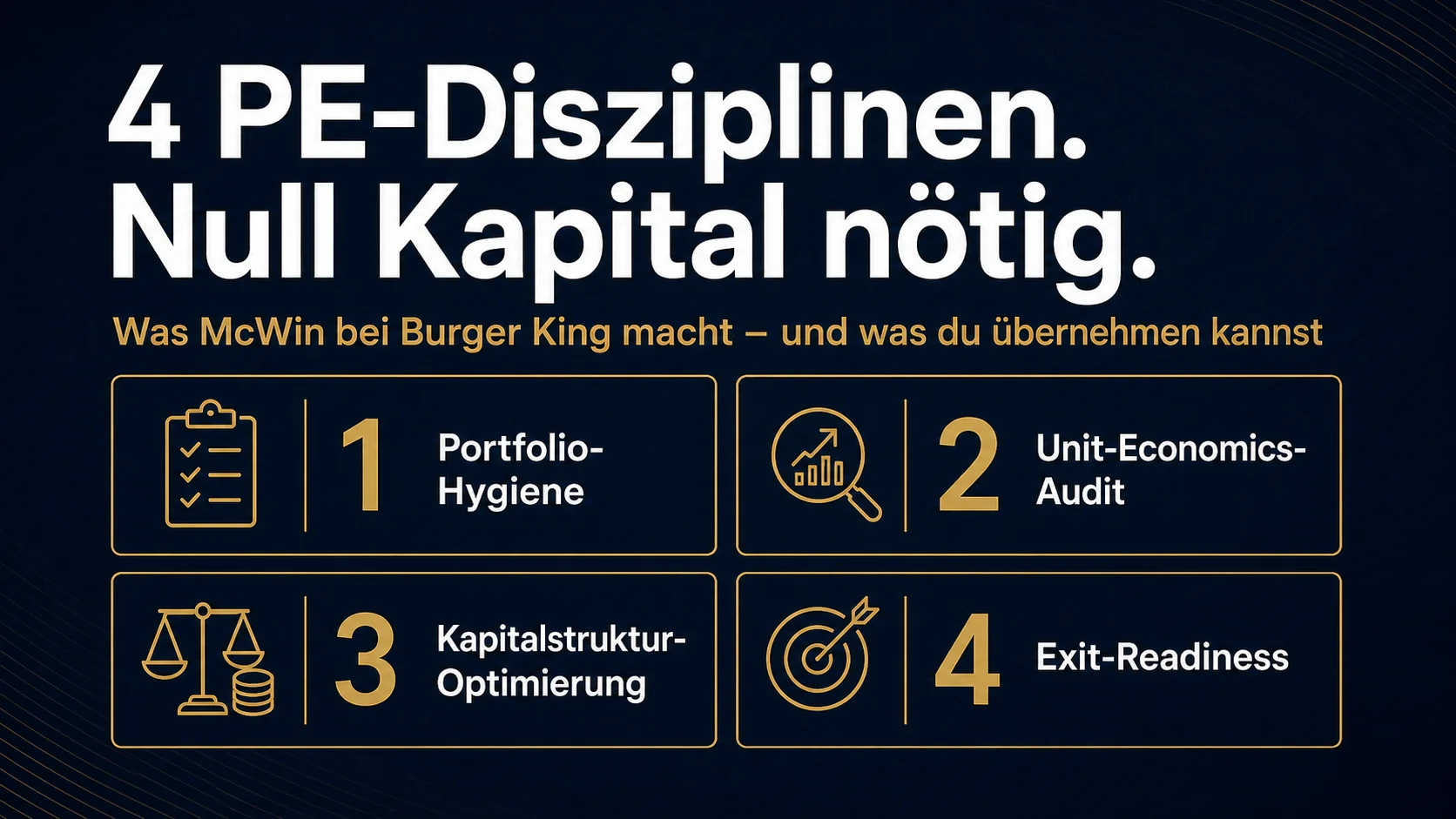 Burger King × McWin: 4 PE-Disziplinen für inhabergeführte Restaurants