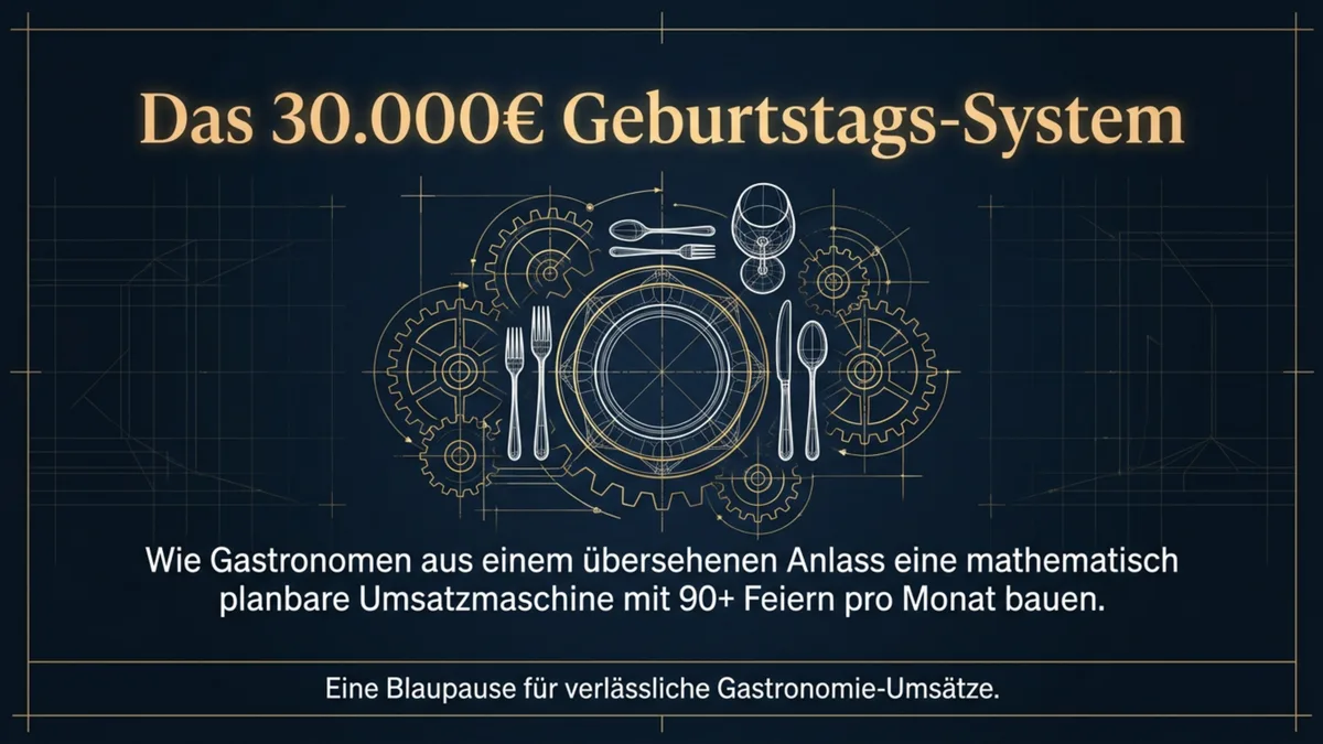 Geburtstag Marketing Restaurant: 90+ Feiern/Monat
