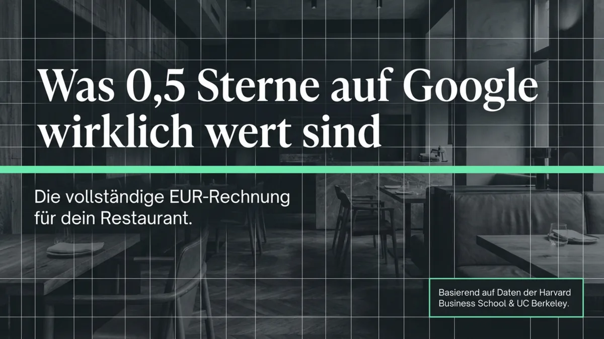 Was Google-Bewertungen für dein Restaurant wirklich wert sind