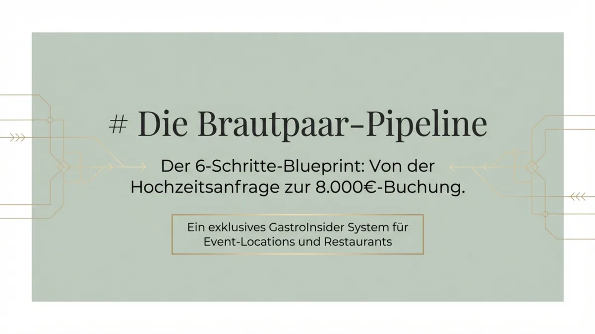 Hochzeit Anfragen Restaurant: Der 6-Schritte-Verkaufsprozess von der Anfrage zur Buchung
