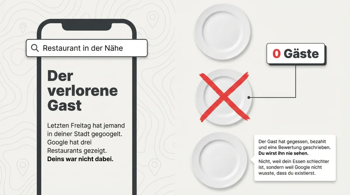 Trading Down in der Gastronomie: Wie du 170 Millionen verlorene Gäste zurückgewinnst