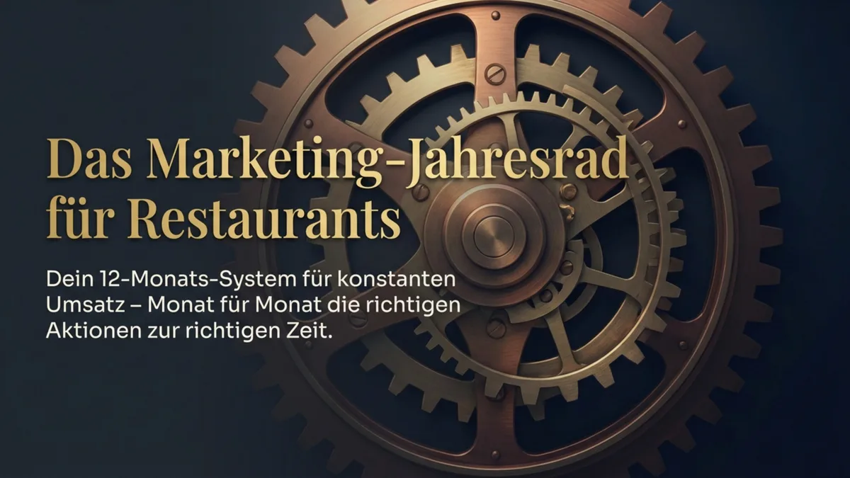 Marketing-Jahresrad Restaurant: Dein 12-Monats-System für konstanten Umsatz