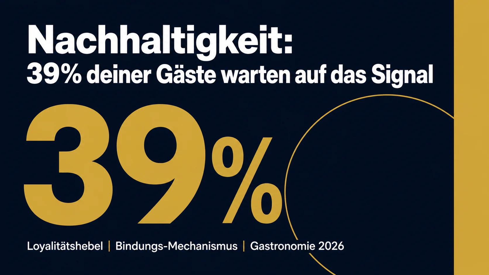 Nachhaltigkeit als Loyalitätshebel: Was 39% deiner Gäste dir sagen