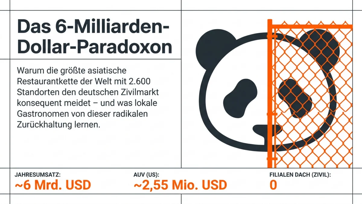 Panda Express Deutschland: Warum die 2.600-Filialen-Kette nur auf US-Militärbasen betreibt
