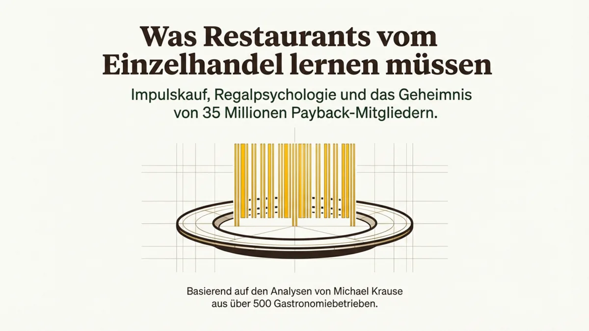 Was Restaurants von Einzelhändlern lernen können: Impulskauf, Regalpsychologie und 35 Millionen Payback-Mitglieder
