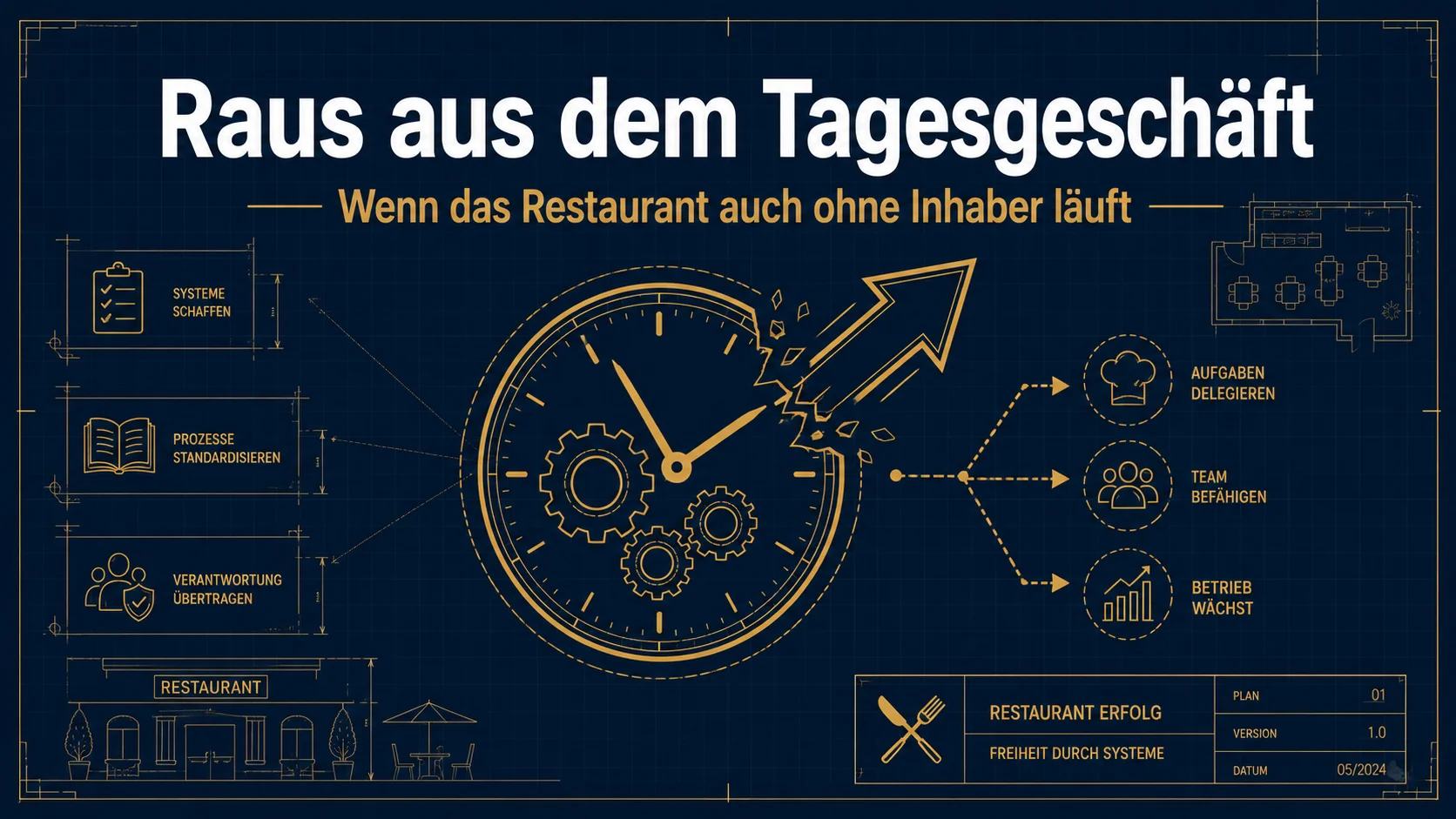 Warum du nicht aus deinem Restaurant rauskommst – und was wirklich hilft