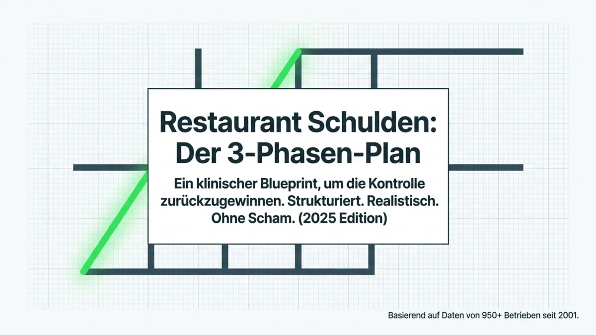 Restaurant Schulden: Der 3-Phasen-Plan der wirklich hilft (2025)