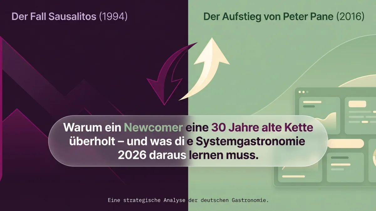 Peter Pane vs. Sausalitos: Warum ein 2016er-Newcomer eine 30 Jahre alte Kette überholt – und was du daraus lernst