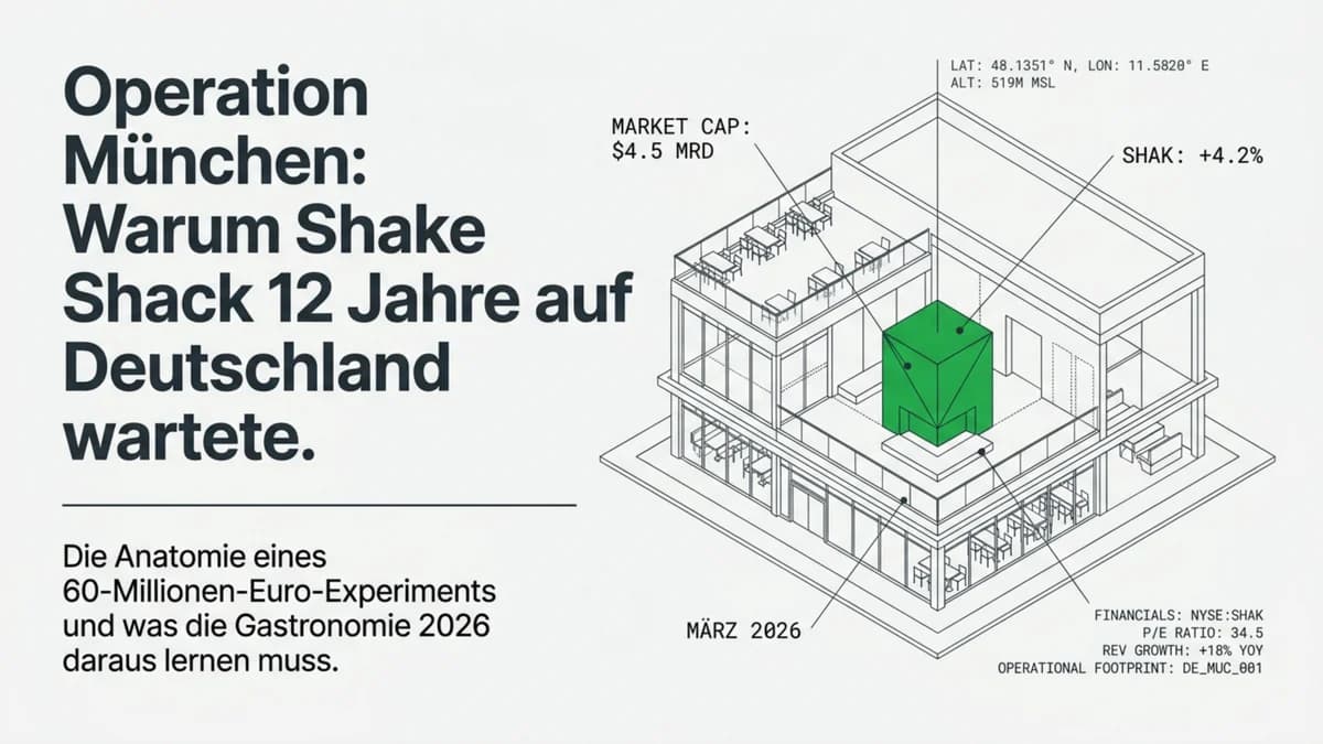 Shake Shack München 2026: Warum Amerikas berühmteste Premium-Burger-Kette 12 Jahre gewartet hat – und genau jetzt kommt