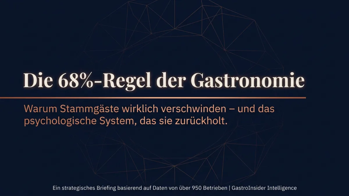 Verlorene Stammgäste zurückgewinnen: Warum 68% aus dem falschen Grund verschwinden