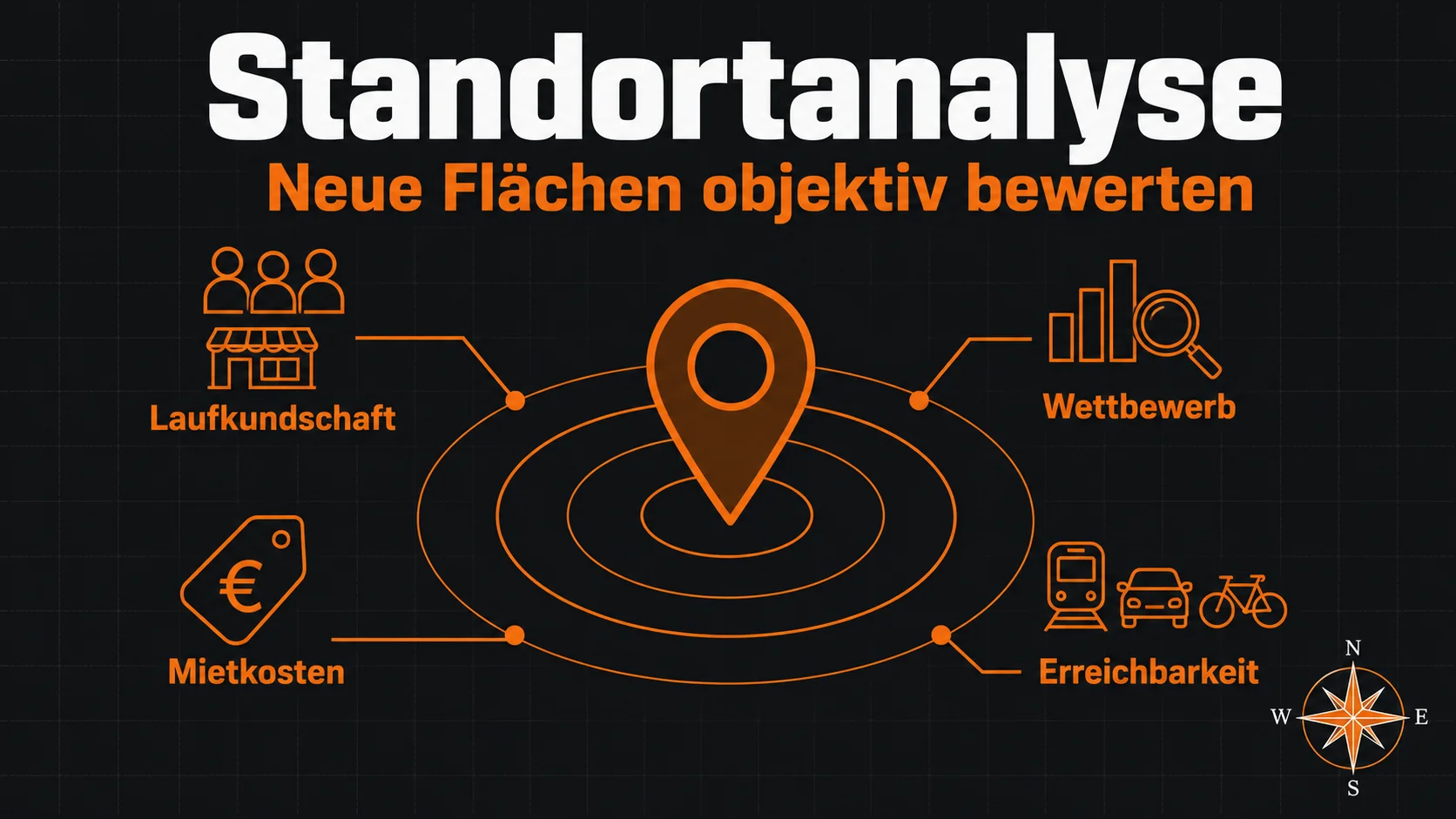 Standortanalyse für Restaurants: Wie du neue Flächen objektiver bewertest