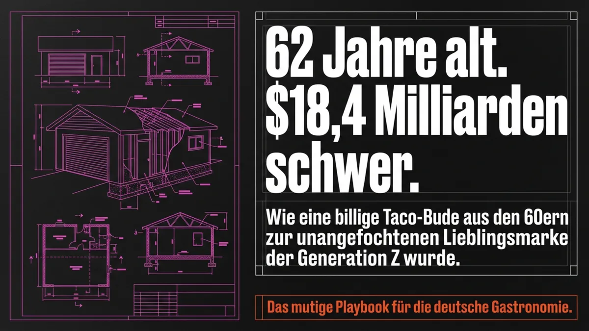 Taco Bell: Wie eine 62-Jahre-alte Kette zur Lieblingsmarke einer ganzen Generation wurde