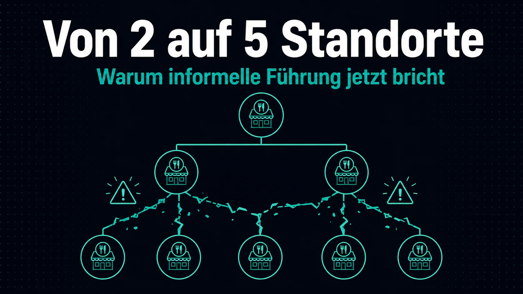 Von 2 auf 5 Standorte: Warum informelle Führung jetzt bricht
