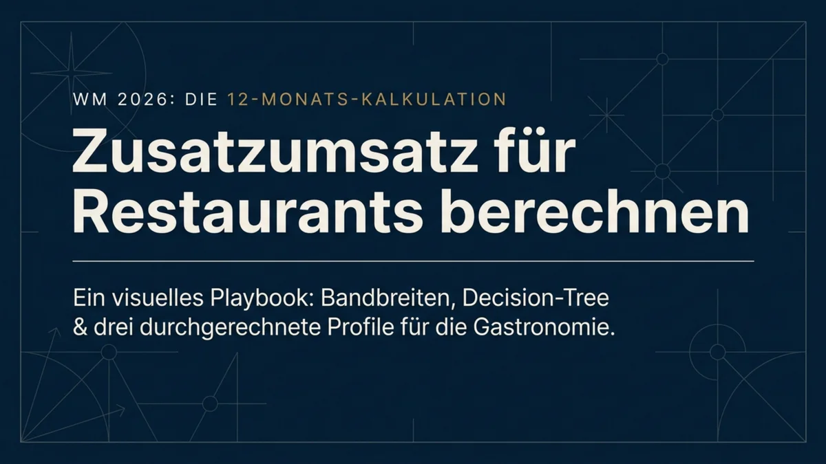 WM 2026 – Zusatzumsatz für dein Restaurant: Kosten, Erträge, Decision-Tree und drei durchgerechnete Beispiel-Profile