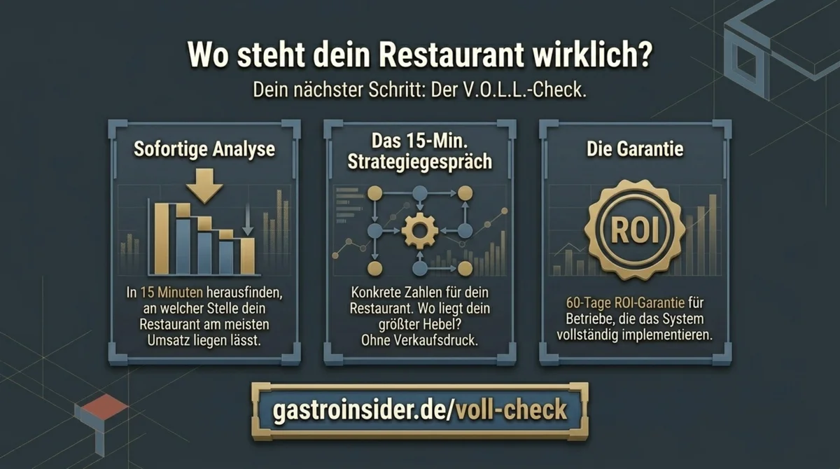 Der 30-Tage-Startplan für Google Bewertungsmanagement im Restaurant: 4 Wochen von Analyse und Setup bis zum messbaren Anstieg der Review-Frequenz ohne teure Tools
