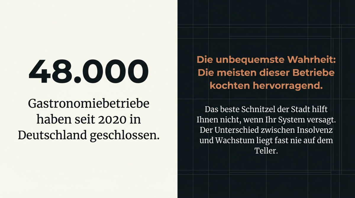 48.000 Gastronomiebetriebe haben seit 2020 in Deutschland geschlossen — die meisten kochten hervorragend