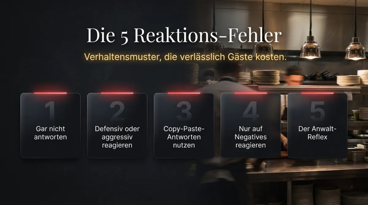 Die 5 häufigsten Reaktions-Fehler bei negativen Bewertungen in der Gastronomie