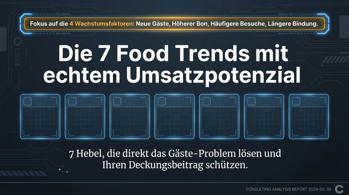 7 Food Trends Gastronomie 2026 mit echtem Umsatzpotenzial – Überblick