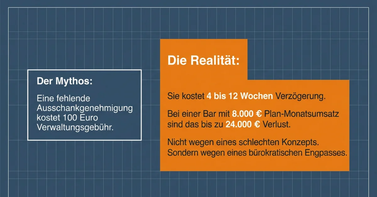 Ausschankgenehmigung: Mythos vs. Realität – fehlende Genehmigung kostet bis zu 24.000 EUR Verzögerungskosten
