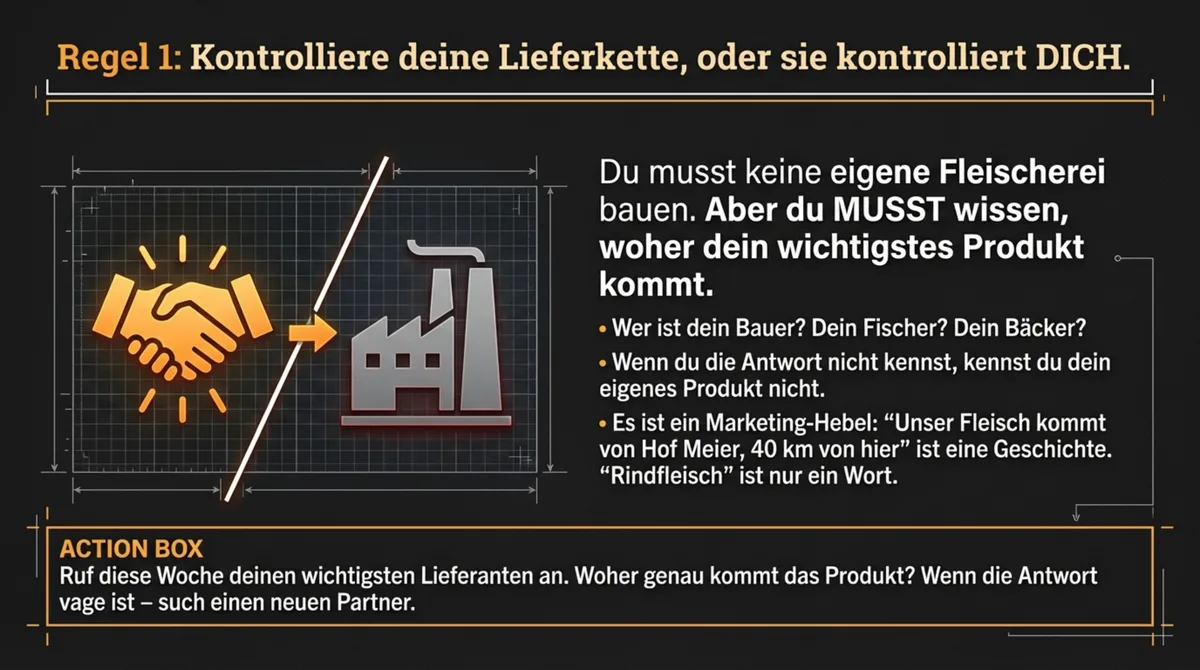 Block-House-Prinzip Regel 1: Kontrolliere deine Lieferkette – woher kommt dein wichtigstes Produkt und wie wird daraus eine Marketing-Geschichte