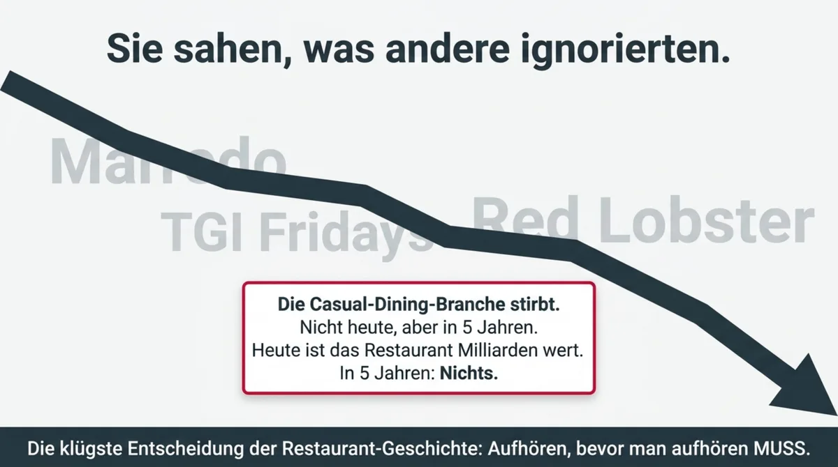 Casual-Italian-Segment Deutschland – die fehlende Kategorie zwischen Familien-Trattoria und Fast-Casual ohne Marktbesetzung