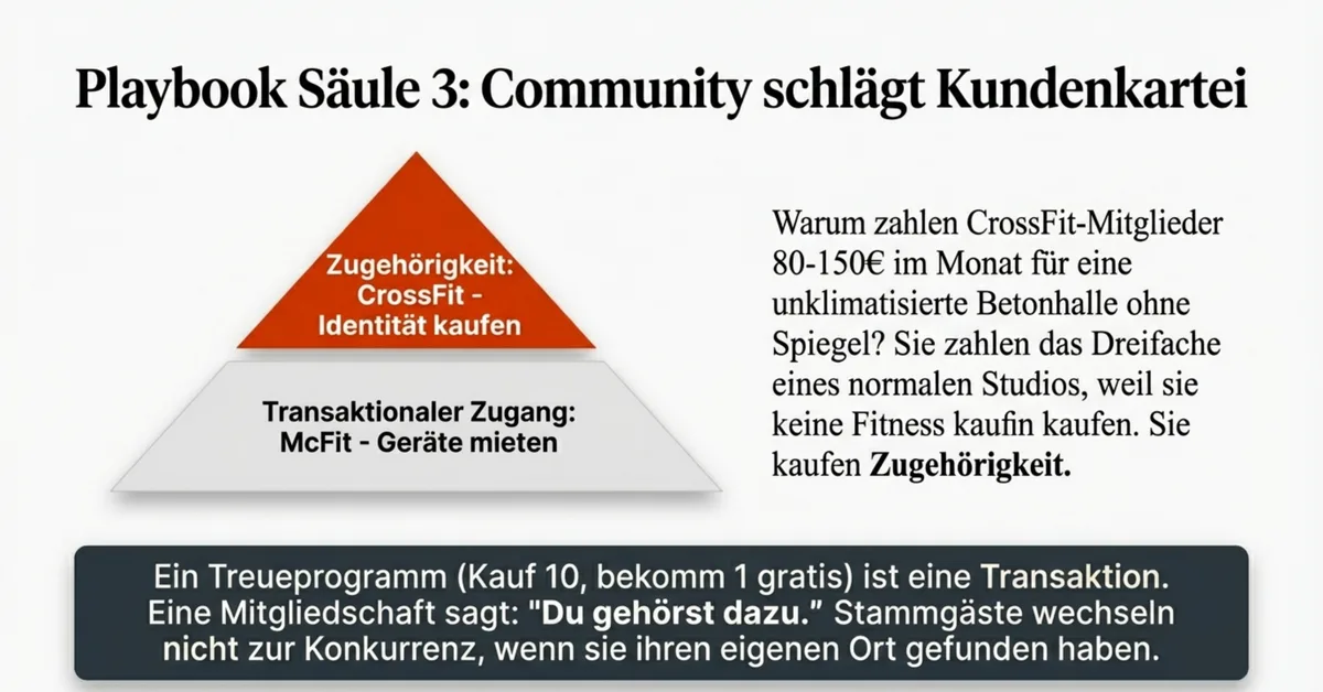 Community-Marketing für Restaurants: Warum Zugehörigkeit stärker bindet als jede Kundenkarte