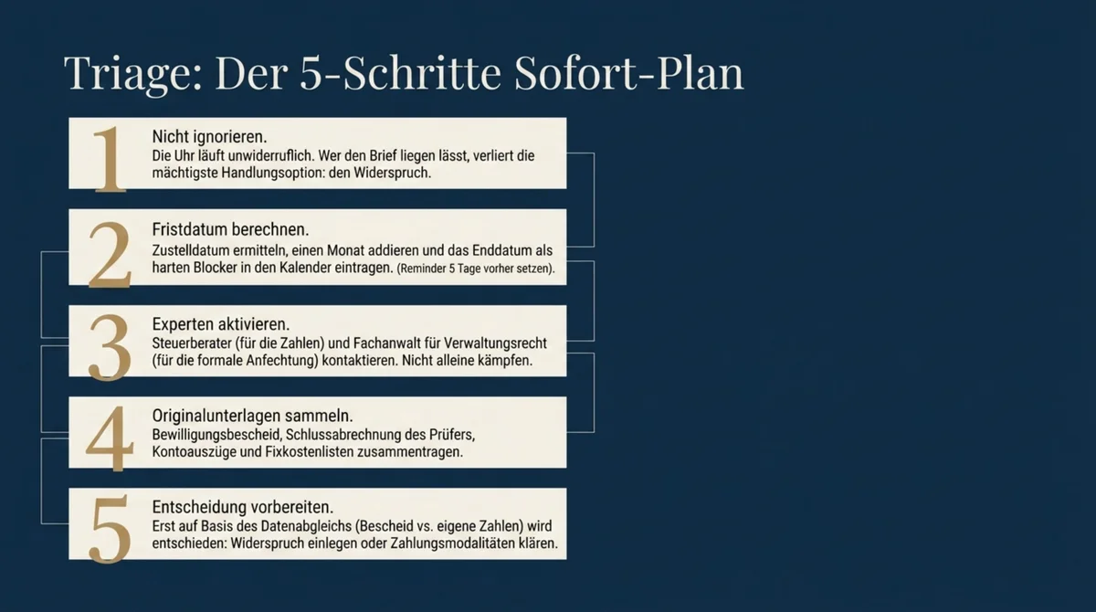 5 Sofortschritte nach Erhalt des Corona-Rückforderungsbescheids: Frist berechnen, Kalender eintragen, Steuerberater und Fachanwalt einschalten, Unterlagen sammeln, Entscheidung vorbereiten