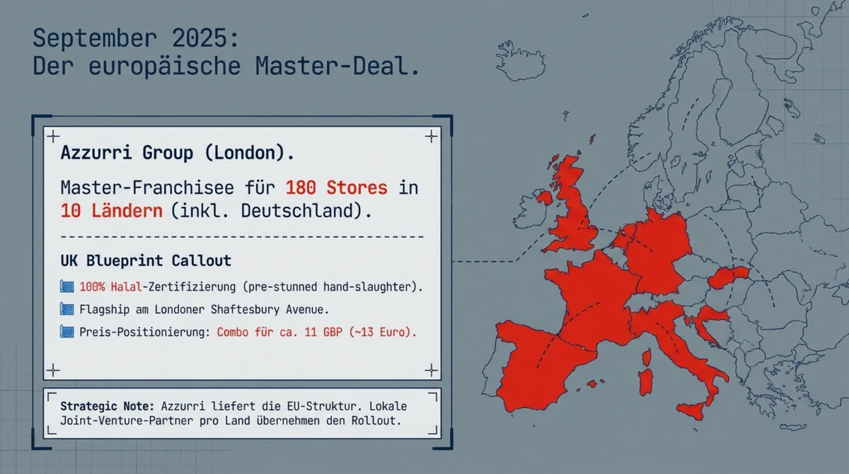 Dave's Hot Chicken Azzurri-Master-Deal September 2025: 180 Stores in 10 EU-Ländern inklusive Deutschland – Europa-Karte mit Zielländern
