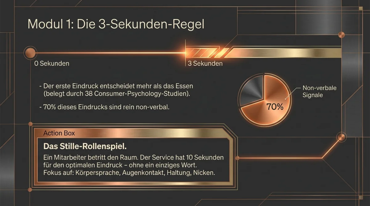 Service Training Restaurant vs. Einweisung: Unterschied zwischen Reflex und kognitivem Wissen
