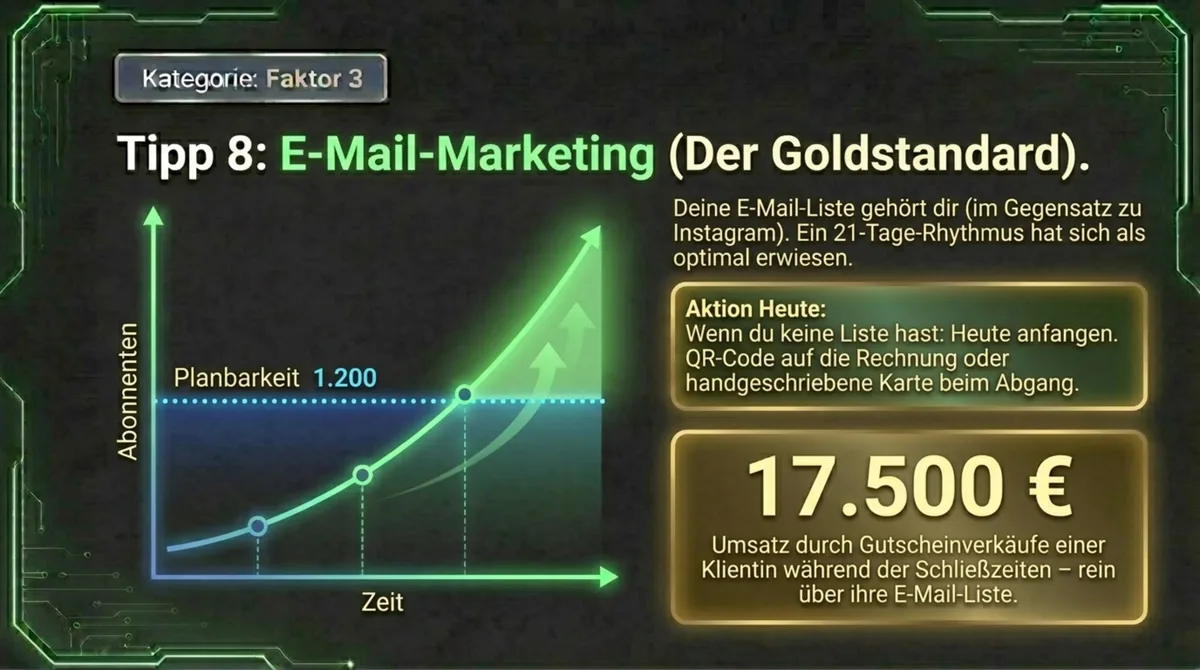 E-Mail-Marketing Restaurant: Newsletter-Liste ab 1.200 Kontakten macht Umsatz planbar – Klientin erzielte 17.500 Euro in der Corona-Schließzeit