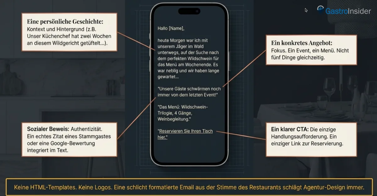 Anatomie einer perfekten Restaurant Email - 4 Elemente