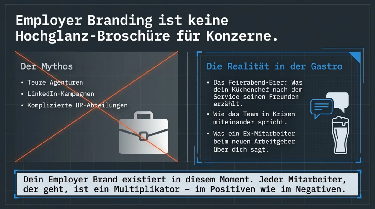 Employer Branding Gastronomie: Mythos teure Agenturen und LinkedIn-Kampagnen versus Realität – Freund-Erzählung nach dem Service, Mitarbeiter verlässt zufrieden, Team-Foto nach erfolgreicher Schicht