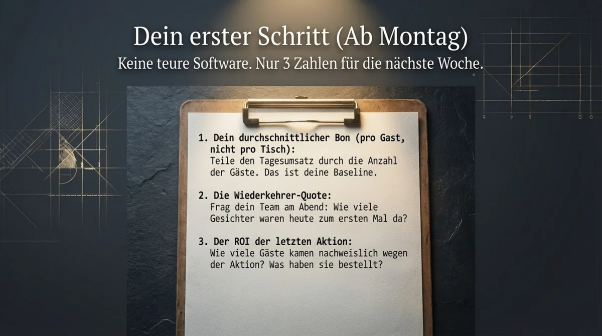 Dein erster Schritt zur Marketing-Mathematik: 3 Zahlen für Restaurants – durchschnittlicher Bon, Wiederkehrer-Quote und ROI der letzten Aktion