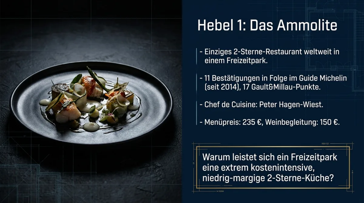 Ammolite Europa-Park – 2-Sterne-Restaurant im Freizeitpark, Chef Peter Hagen-Wiest, 8-Gänge-Menü für 235 Euro, 11 Bestätigungen Guide Michelin