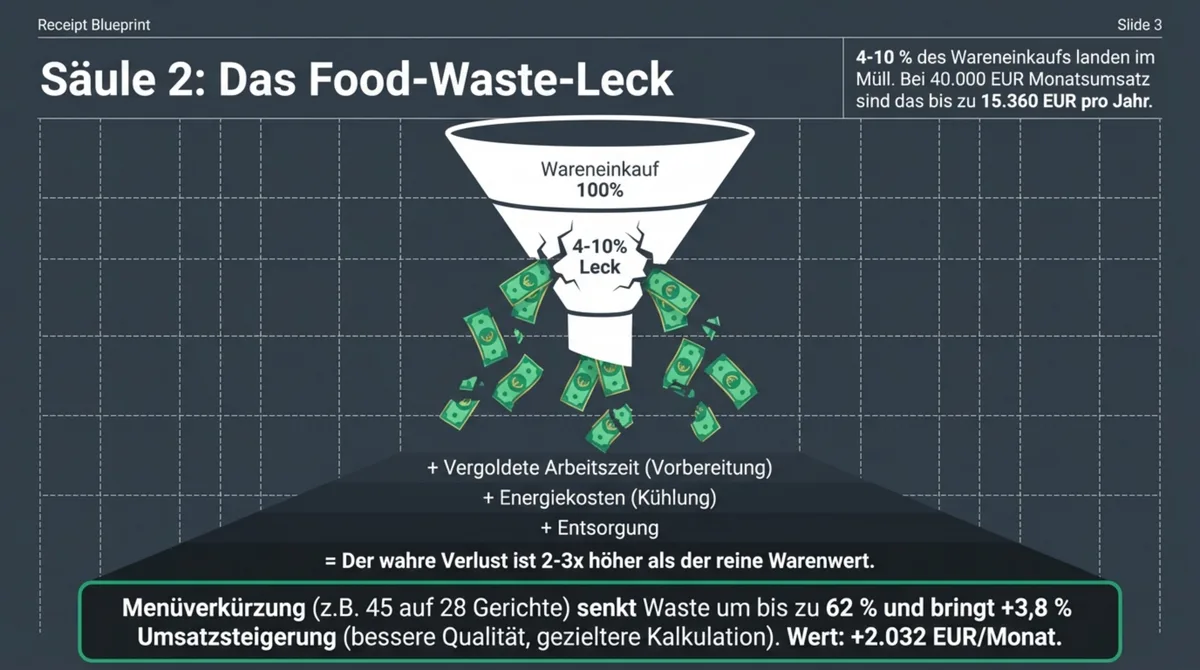 Infografik <a href=