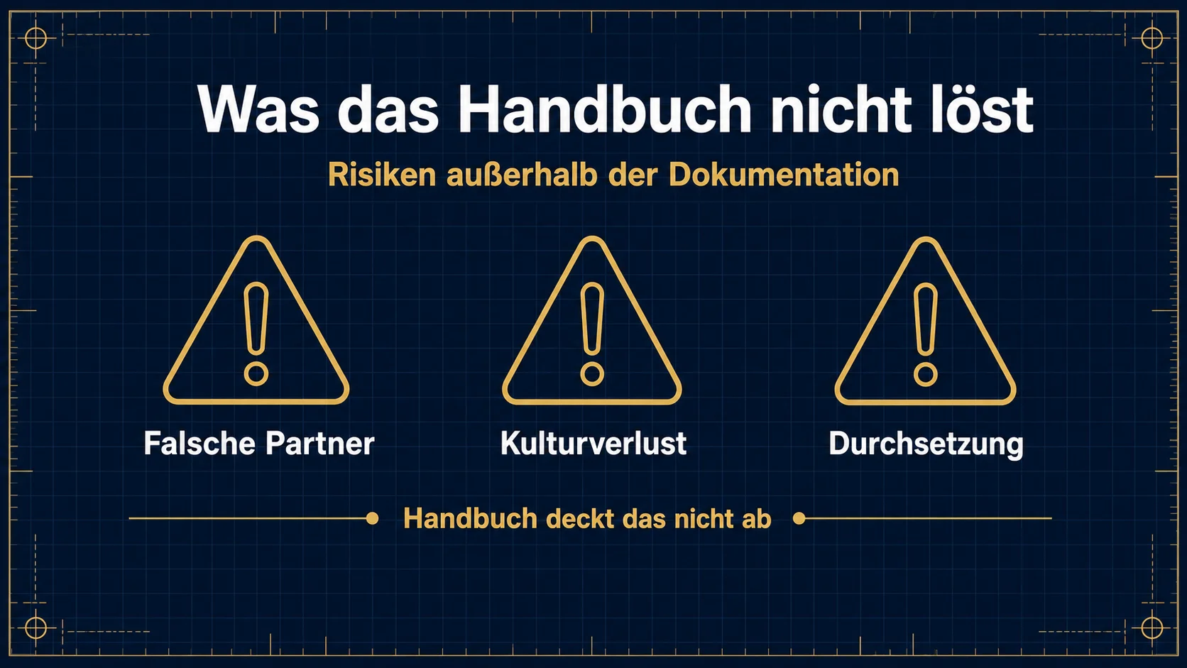 Risiken die das Franchise-Handbuch nicht löst – was außerhalb der Dokumentation entscheidet