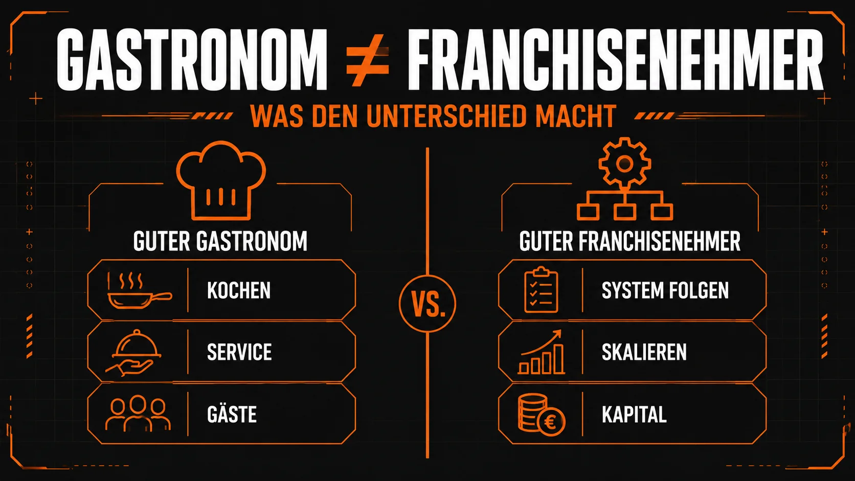 Bester Gastronom ist nicht bester Franchisenehmer – was den Unterschied macht bei der Auswahl