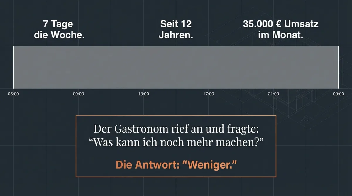 Restaurant-Inhaber 7 Tage die Woche seit 12 Jahren – und fragt: Was kann ich noch mehr machen?