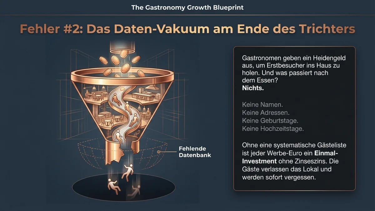 Gastronomie Marketing Fehler: fehlende Gästedatenbank – Gäste verlassen das Restaurant ohne Datenspeicherung