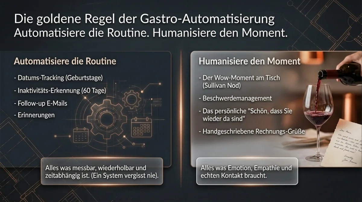 Die goldene Regel der Gastro-Automatisierung: Automatisiere die Routine, humanisiere den Moment