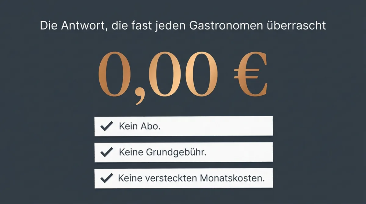 Google Business Profil kostenlos: kein Abo, keine Grundgebühr, keine versteckten Monatskosten