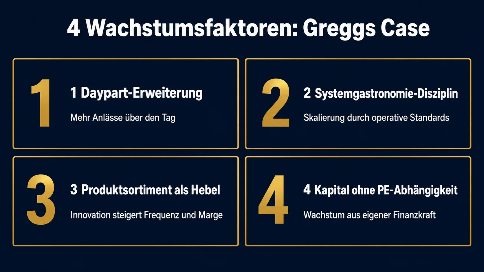 4 Wachstumsfaktoren Greggs Case deutsche Gastronomen