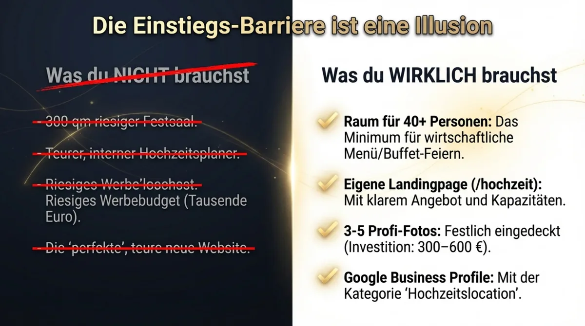 Hochzeit im Restaurant: Was du wirklich brauchst vs. was nicht – Raum, Landingpage, Fotos und Google-Profil reichen