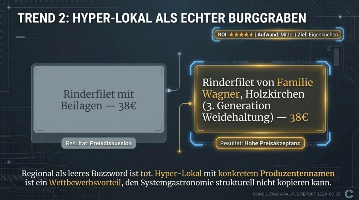 Hyper-Lokal als Wettbewerbsvorteil: Regionalität die Ketten nicht kopieren können