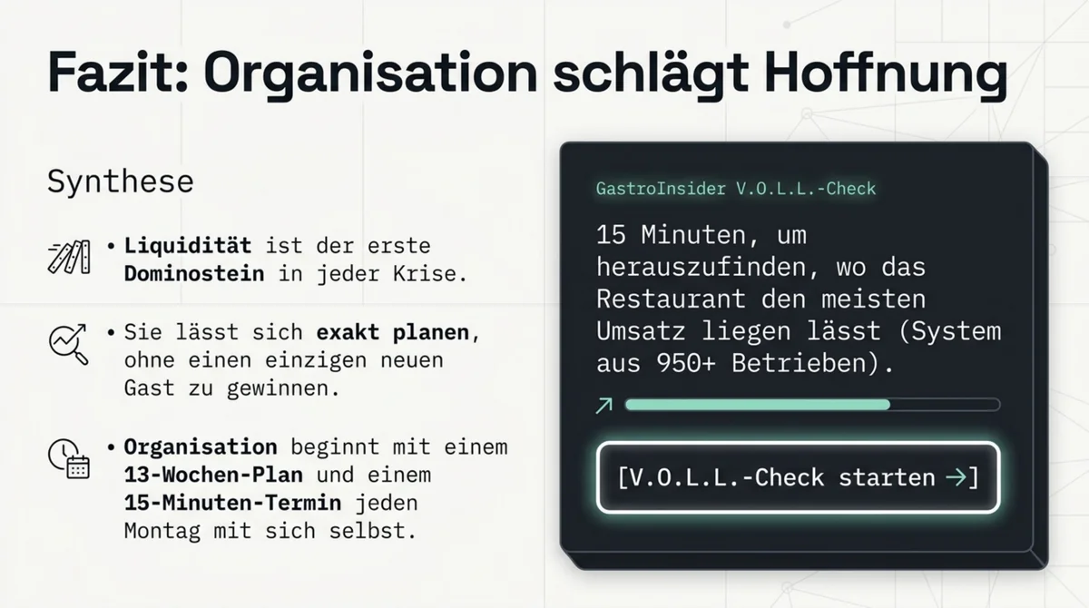 Liquidität ist der erste Dominostein in der Restaurant-Krise – Organisation schlägt Hoffnung