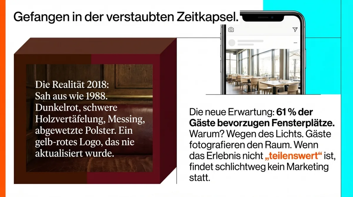 Maredo veraltetes Interieur: Das Restaurant sah 2018 noch aus wie 1988 – verstaubte Zeitkapsel statt moderner Gastraum