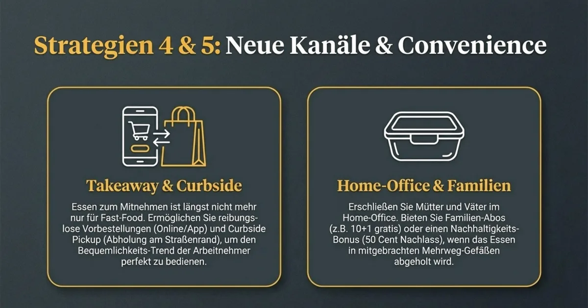 Takeaway und Curbside Pickup: Mittagstisch to go für Restaurants