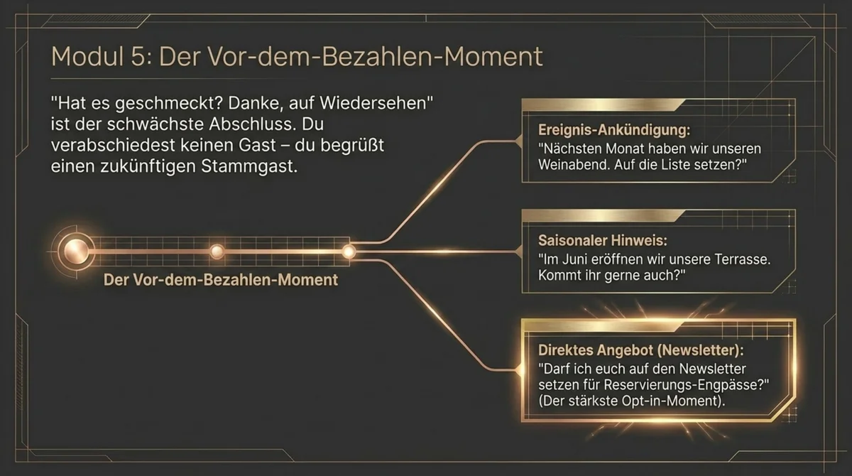 Service Training Modul 4: Beschwerden als 5.400-EUR-Chance mit 5-Schritt-Reaktion