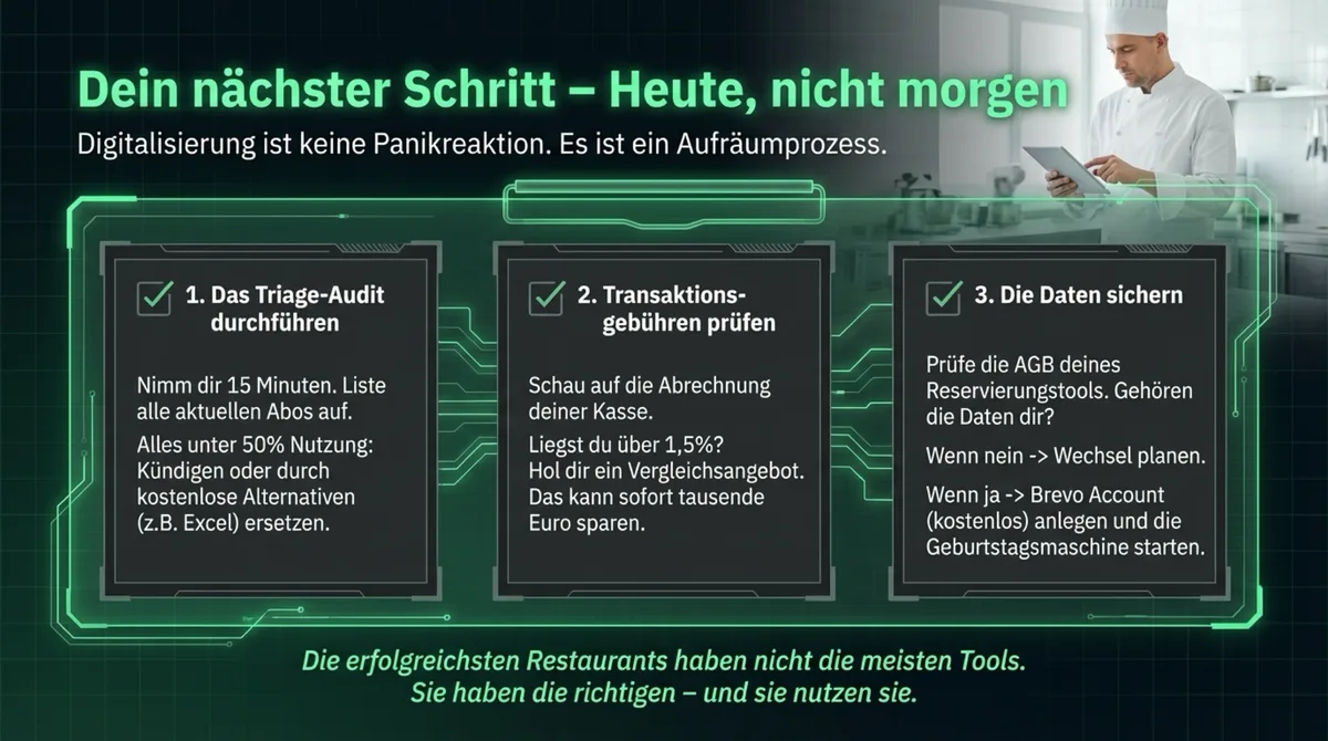 3 nächste Schritte zur Restaurant-Digitalisierung: Triage-Audit durchführen, Transaktionsgebühren prüfen, Daten sichern