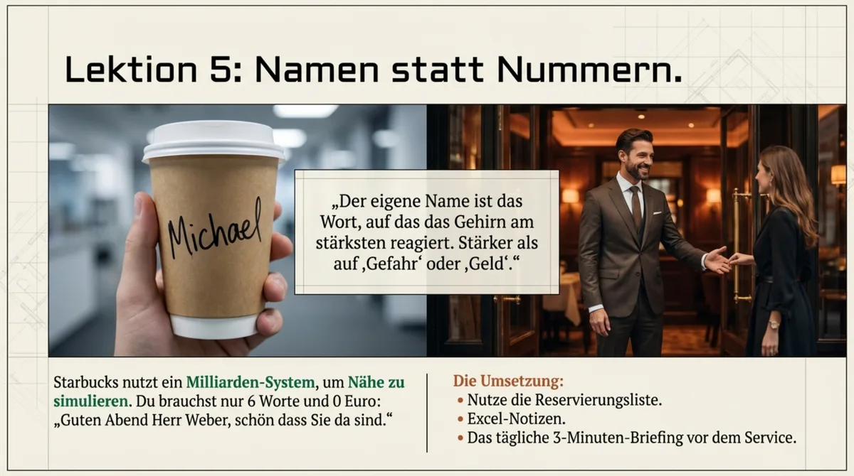 Namen statt Nummern: Namentliche Begrüßung als stärkstes Kundenbindungs-Instrument – sechs Worte, null Euro, maximale Wirkung